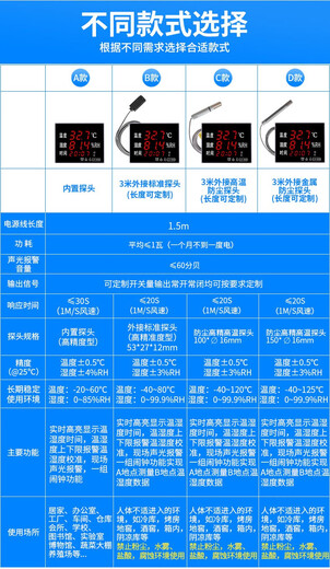 
Delixi Industrial Electronic Temperature and Hygrometer DM1049DM1050 Large Screen Electronic High Precision Wall-mounted Type Rongtest Brand HD-1B Bluetooth Version Lithium Battery Can be Recycled