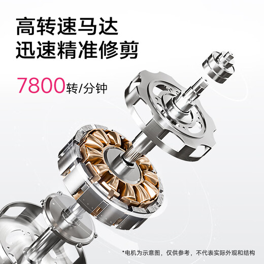 Beici H4 electric nose hair trimmer men's special rechargeable shaver nose hair trimmer shaves nose hair for husband and boyfriend birthday gift diamond gray