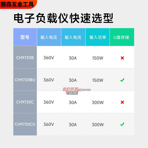 溥畔CH9720BU可编程控直流电子负载仪CH9720CU电池容量电源测试仪 CH9711+标准款