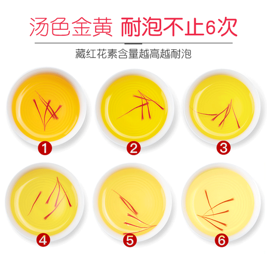 北京同仁堂[正宗藏红花]特级伊朗西红花泡茶西藏番红花迪拜野生 特级3克盒装