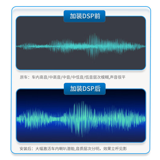 漫步者汽车音响音效处理器汽车DSP功放车载蓝牙电脑调音 【4路DSP功放】DA260B