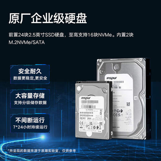 元脑NF5688M7浪潮信息推理服务器国产八卡高性能计算DeepSeek 671B满血版本地部署 DeepSeek-R1 671b部署服务 部署服务请咨询客服