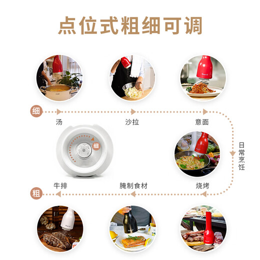 FINAMILL Rechargeable Quick Card Electric Spice Grinder Sea Salt Pepper Cumin Seasoning Grinder Star Model White