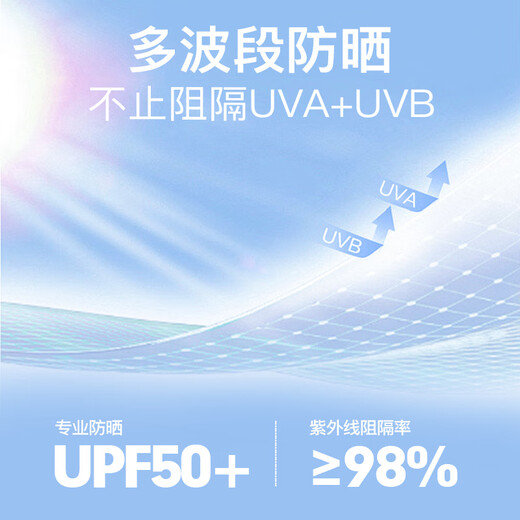 Pull back sun protection clothing for men, outdoor anti-UV fishing clothing, ultra-thin ice silk quick-drying skin clothing jacket for men