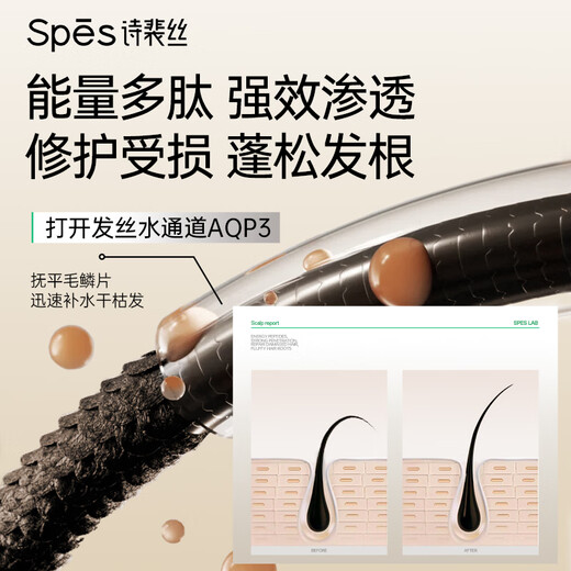 Spes Polypeptide Essence Keratin Hair Mask Smoothes, Shines, Improves Frizz, Repairs and Fluffy Conditioner for Men and Women