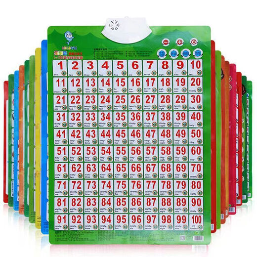 Gráfico de audio para la educación infantil para bebés y niños pequeños de 3 a 6 años, número de tarjeta de alfabetización Alphabet Los niños juegan con números + pinyin + alfabeto inglés