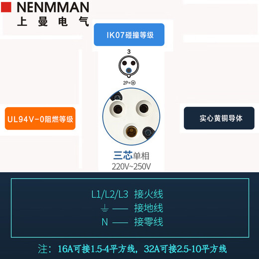 倪之尔定制上曼电气NENMMAN防摔TYP:1421防尘防水工业明装32A 3孔IP44 32A/3孔/230V/IP44插座 型号1421