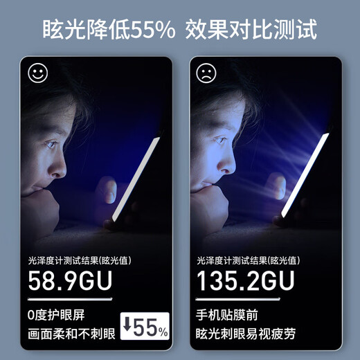 0度 适用苹果钢化膜iPhone15ProMax防窥膜手机膜稀土护眼康宁玻璃抗蓝光磨砂抗指纹保护贴膜 康宁防眩防窥护眼版-八项防护 苹果15Promax