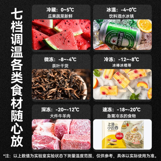 堡尔BAOER冰柜商用大容量全冷冻家用双温卧式冷柜展示柜家商两用囤货大冷柜 厨房餐饮后厨冷藏冷冻转换冰柜 688单温铜管/长1.31米×宽0.63米
