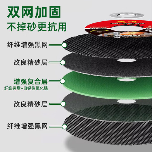Cutting blade 100 angle grinder cutting blade 107 grinding wheel blade polishing machine grinding blade saw blade metal stainless steel small double mesh Maohai cutting machine blade foreign trade version one piece