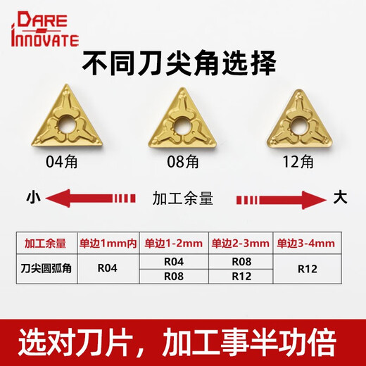 CNC blade triangular stainless steel cutter head TNMG160404 steel parts outer circle inner hole turning blade alloy cutter pellet TNMG160404-43 DG5155 Processed steel parts