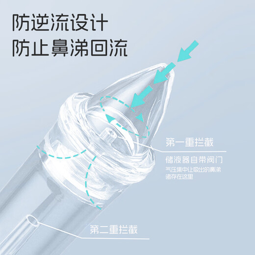 马博士宝宝手拉吸鼻器婴儿吸鼻涕器掏鼻屎新生儿童鼻塞通鼻清洁器蓝色