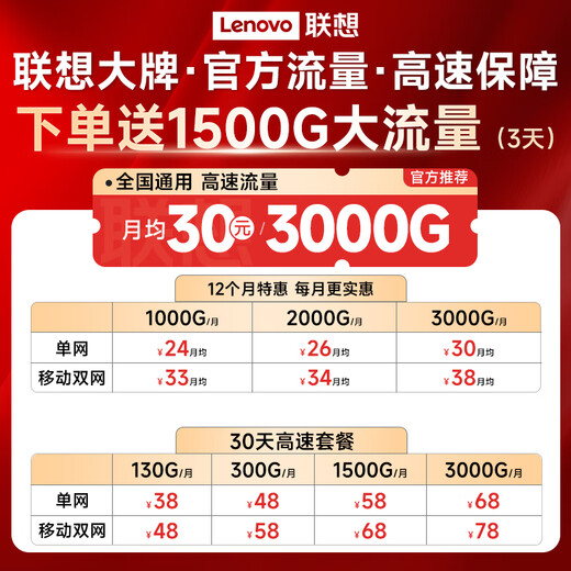 Lenovo original móvil portátil wifi6 admite dispositivos 5G acceso inalámbrico a Internet tarjeta wifi red portátil tráfico ilimitado nacional universal automóvil portátil 2025 Lenovo oficial auténtico insignia wifi6 versión de alta velocidad - batería de larga duración carga gris tarjeta de red dual sin tarjeta + prueba gratuita de 30 días + adecuado para ZTE, Apple y otros dispositivos