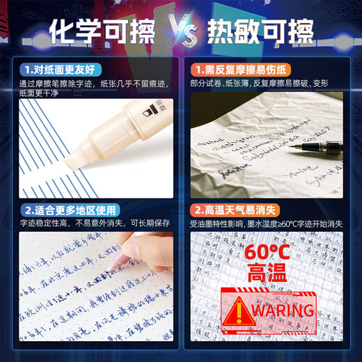 Press the small hatch of the pen in the time and space capsule of the stone. The third-grade primary school student's homework is to practice calligraphy. The fine tip does not splash ink 7158 (light blue rod-black ink bag) 1 pen 5 ink bag