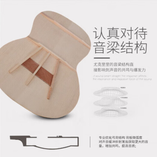 骊歌【德国】正品单板尤克里里女初学者男生乐器小吉他学生儿童礼物 神木传说 23英寸