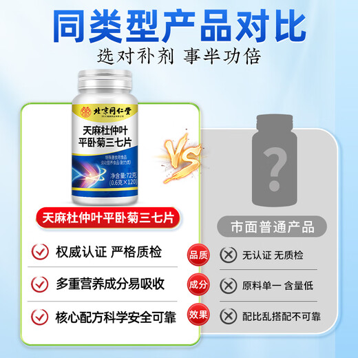 同仁堂同仁堂天麻三七通络片杜仲叶平卧菊三七中老年关节疼痛养护360片