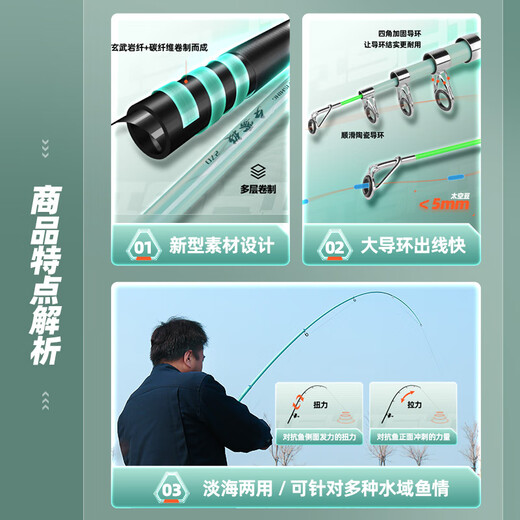 
Guangwei Guangwei Xiwu Tossing Sea Fishing Rod Pole Throwing Rod Super Hard Adjustable Fishing Fishing Rod Sea Rod 2.1m Xiwu Tossing