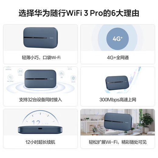 Huawei portátil WiFi 3 Pro 4G+ red completa WiFi portátil 300M acceso a Internet de alta velocidad/batería grande de 3000mAh/tarjeta de máquina versión integrada E5783-836