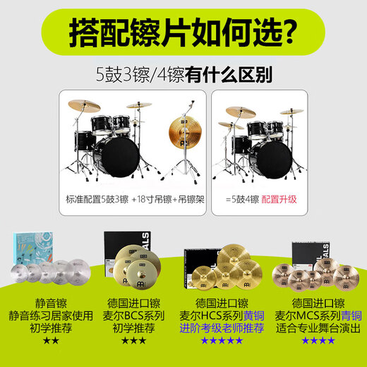 Mapex Mapex Drum Calf -Serie Erwachsener Drum Fünf Drum Four Cymbals Erwachsene Spiele Kinder 5 Schlagzeug 4 Becken Stummschaltbecken fünf Teile #Orange und Red Youth Installation an der Tür, um den Kundendienst zu kontaktieren