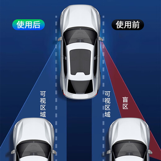 韫舜汽车后视镜广角盲区辅助镜高清无边框调节盲点镜汽车倒车镜小圆镜 无边框一对装 10*2cm
