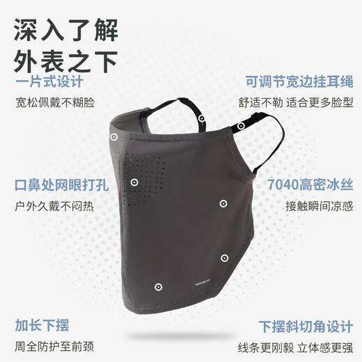 MISSION UV Ice Silk Sunscreen Mask for Men Cycling, Mountaineering and Fishing Summer Anti-UV Shade Breathable Full Face Sunscreen Mask