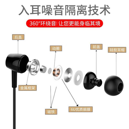 Hot model, heavy bass wired earphones, fashionable in-ear type, universal for mobile phones and computers, MP3, gaming headphones with mic, suitable for Xiaomi, Huawei, oppo, glory, vivo, hot model for events, crescent white, 3.5mm round mouth
