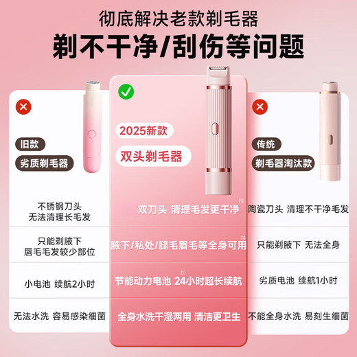 LUCYLEE Japanese electric private shaver for men and women, armpit hair and facial hair removal machine, pubic shaver trimmer, dreamy purple, safe and non-harmful to the skin, can be used both dry and wet, double head washable | painless hair removal