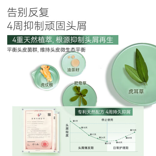 JD.com specializes in the development of selenium disulfide anti-dandruff shampoo anti-itchi and shampoo oil control fluffy shampoo for men and women OCC