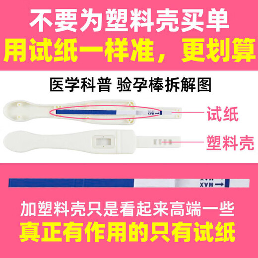 Pregnancy test stick early pregnancy test paper early pregnancy accurate test paper high-precision pregnancy test strip pregnancy test pen for women 5 copies