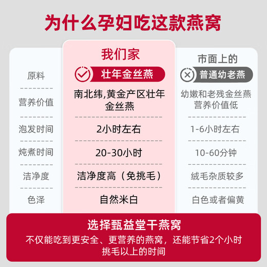 
Zhenyitang bird's nest dried cup pregnant women's confinement tonic for rainy season dry pick Indonesian traceability code genuine official swallow golden swiftlet white swallow cup dry pick 100g for rainy season dry pick 100g for official swallow cup