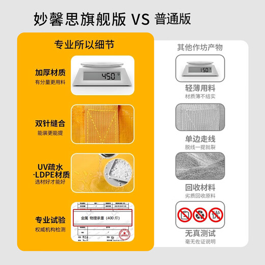 Miaoxinsi moving packing bag storage bag luggage bag quilt bag clothes bag storage bag moving artifact waterproof and mildew-proof