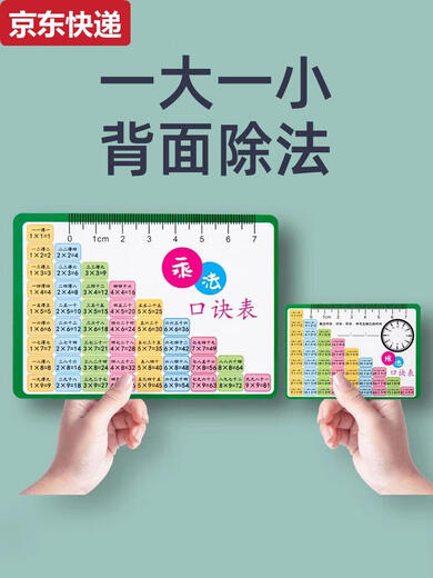 CAOX九九乘法口诀表卡片数学二年级99除法口诀表背诵神器挂图墙贴教具 活动角蓝色+活动角粉色
