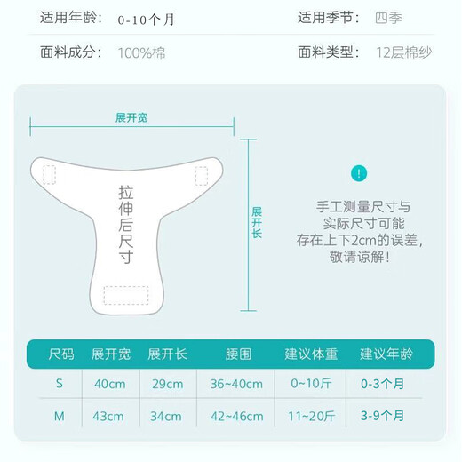 煦凛德国尿布可水洗新生儿纯棉隔尿纱布婴儿尿介子夏天宝宝裤兜戒 卡通男宝5条装 1片装 S码 （0-3月）10斤以下