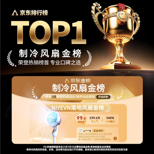 NIYEVN New AI Voice Research and Development丨AI Cool Wind King Silent Bedroom Electric Fan Ultra-Silent Level One Energy Efficiency Fan Refrigeration Air Conditioning Fan Household Floor Fan Air Circulation Fan Refrigeration Overlord NO.1-300m Global Cooling-Millions of Negative Ions Constant Cooling