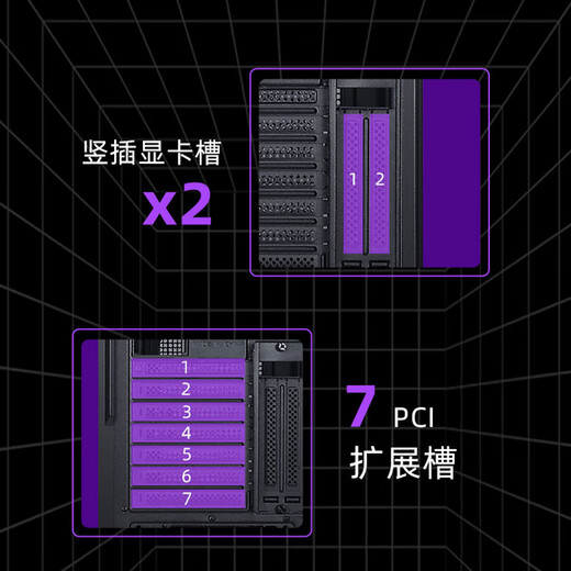 先马颜之神mesh 台式机电脑机箱玻璃侧透ATX防尘散热M-ATX机箱 方格网孔/360水冷/12风扇位/三面防尘 颜之神mesh（白色）