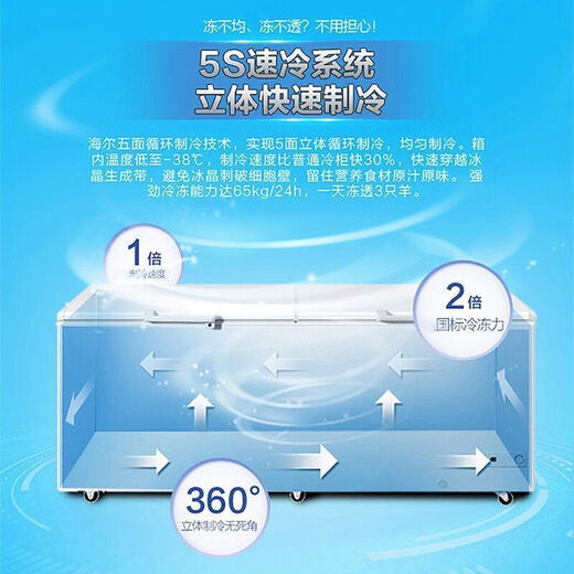 海尔629/719/829升商用冷冻柜大容量卧式-38度超低温双开门冷冻 BC/BD-829HEZ/零下38