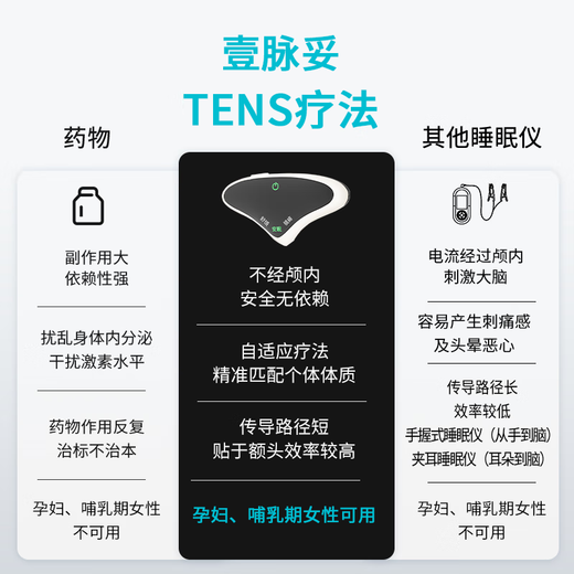 壹脉妥智能睡眠仪偏头痛理疗仪家用深度睡眠神器头部按摩器送客户爸妈高端生日礼物 瓷肌白经典款【14天免费试用】