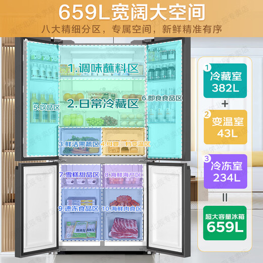 Haier refrigerator 659 liter four-door cross-fold double-door more than 600 liter new first-level energy-efficient and energy-saving air-cooled frost-free household large-capacity ultra-thin smart refrigerator [New 659] EPP ultra-clean system丨Three-speed temperature change丨Oxygen-resistant dry and wet storage