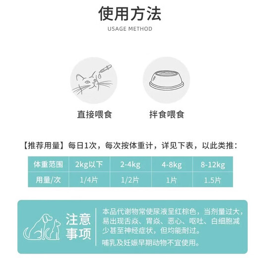 SF Express shipped Ripuranchoning metronidazole for cats and dogs, trichomonas bloody stools, oral ulceritis, anaerobic infection, Giardia, nitrodiplex, 2 boxes Ripuranchoning