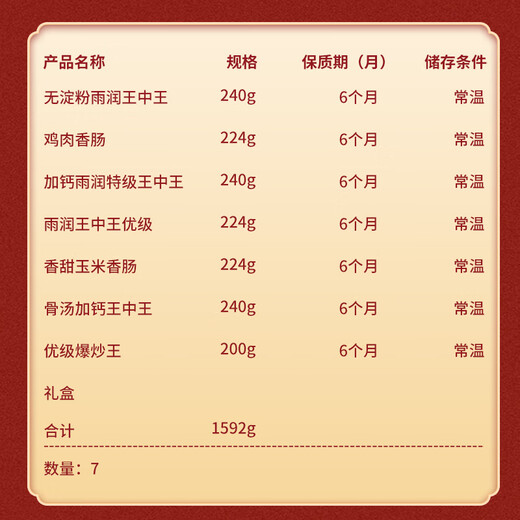 雨润火腿肠7包组合装方便即食香肠泡面搭档煎炸烧烤香肠休闲小吃零食 中秋雨悦火腿肠礼盒1592g