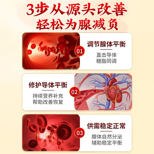
Beijing Tongrentang Qingqianliu Corn Scarf Mulberry Leaf Tea is stable to reduce Pueraria high blood sugar, blood pressure, high fat, and high pressure health tea [3 boxes] 90 packs/two bags price and cost-effectiveness