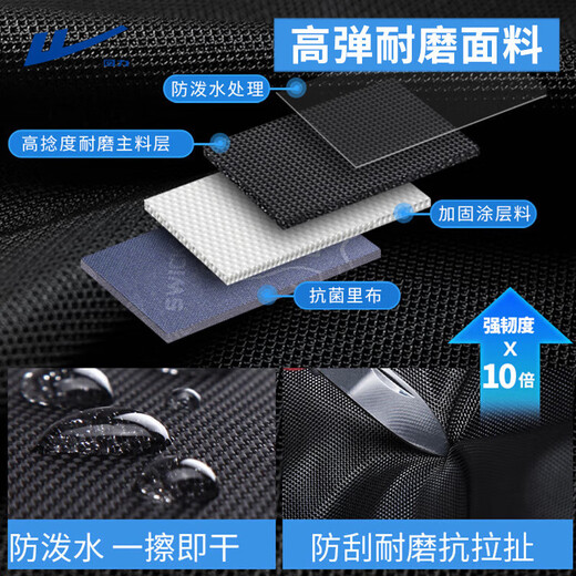 
Huili backpack male junior high school high school student schoolbag male large capacity travel backpack male business computer backpack luggage bag