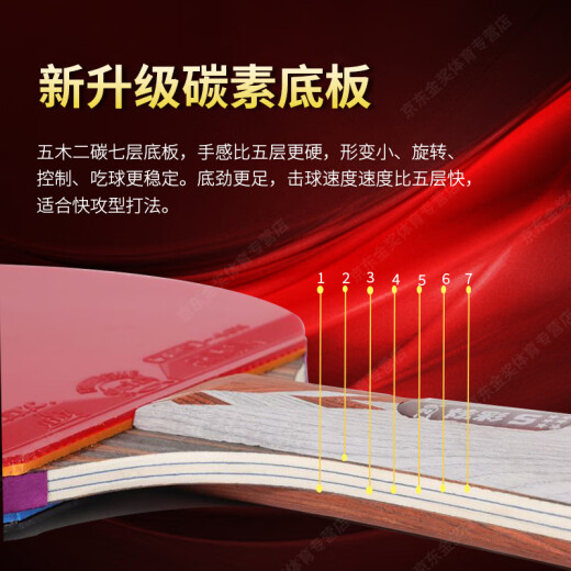729 Six-star Carbon Table Tennis Racket Seven-star Professional-grade Carbon Fiber Long Handle Horizontal Shot Five-star Single Shot Arc Circle Fast Attack [Carbon] Six-star Horizontal Shot + Bag + 2 Balls