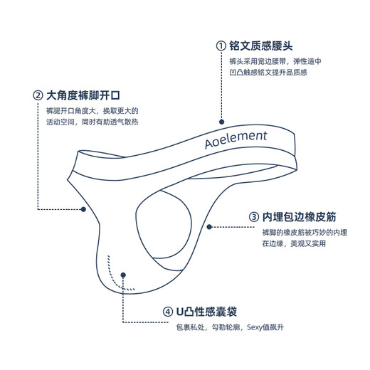 男士低腰纯色U凸弹力紧身冰丝性感T内裤滑高叉透气丁字裤T裤运动 黑色 L