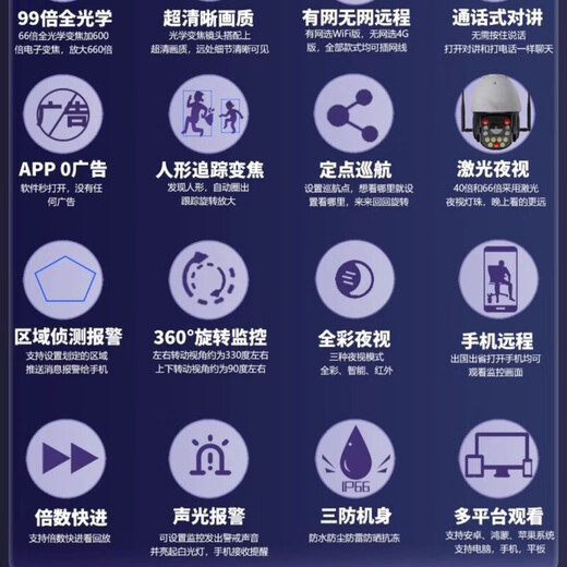 Industrial-grade full set of monitor monitoring equipment 99x optical zoom 4GWIFI camera mobile phone remote 360-degree fish pond orchard construction site with no dead ends Intelligent optical zoom 4K ultra-clear wifi model 40x complete set permanent loop recording for half a month