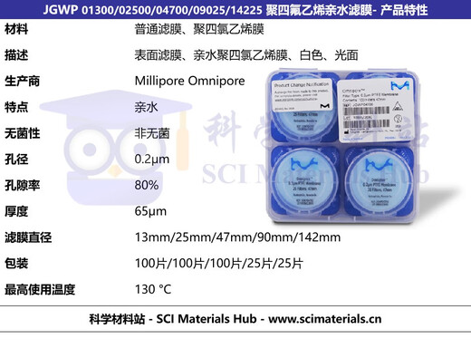 密理博   聚四氟乙烯水滤膜 JGWP14225_25片/盒 142mm