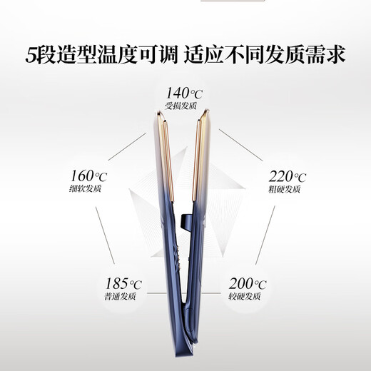 ASHMORE Matte Straight Plint Straight Hair Curling Dual-Purpose Curling Iron Pulling Hair Ironing Board Practical Gift Box for Birthday Gifts for Girlfriends, Boyfriends and Wife AS-MS01 Matte Blue 90mm