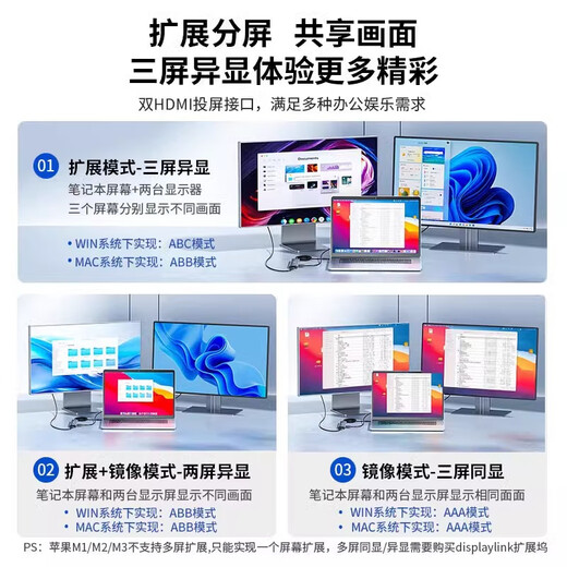 Acasis Typec Expansion Dock USB Expander Dual HDMI-Multi-Screen-DISP-Expansion Laptop Multi-Port-Erweiterung DS-9901-2H