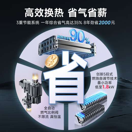 A.O.SMITH National Subsidy 15% Garnet Stainless Steel Gas Water Heater Constant Temperature High Efficiency Light Sound Safety Guard Purification Heat Exchanger Warranty 8 Years Natural Gas JSQ-PC0 13L National Subsidy 15% Best for One Kitchen and One Bathroom