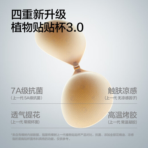 There is a tree breast patch for women's push-up wedding dress with summer cooling feeling to hold up small breasts and make them bigger silicone latex invisible underwear bra Mango Thick 7A Antibacterial Cooling Skin A Cup